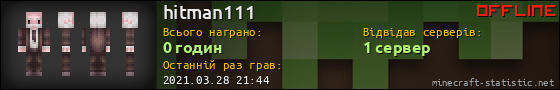 Юзербар 560x90 для hitman111
