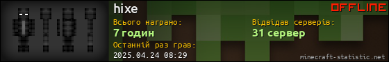 Юзербар 560x90 для hixe