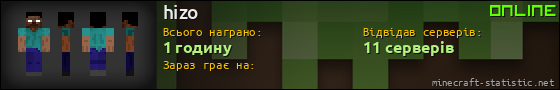Юзербар 560x90 для hizo