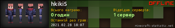 Юзербар 560x90 для hkiki5
