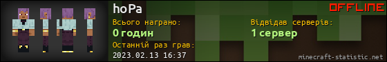 Юзербар 560x90 для hoPa
