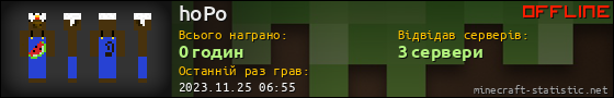 Юзербар 560x90 для hoPo