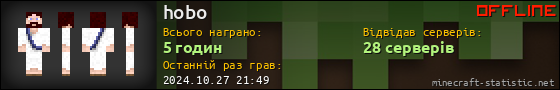 Юзербар 560x90 для hobo