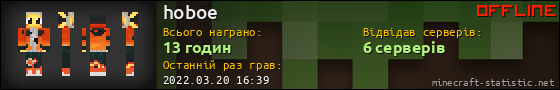 Юзербар 560x90 для hoboe