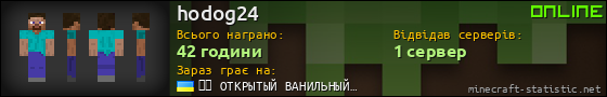 Юзербар 560x90 для hodog24