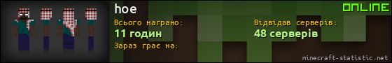 Юзербар 560x90 для hoe