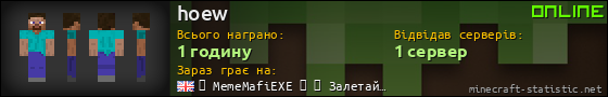 Юзербар 560x90 для hoew