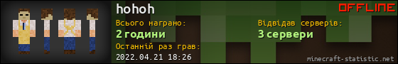 Юзербар 560x90 для hohoh