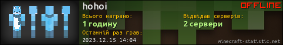 Юзербар 560x90 для hohoi