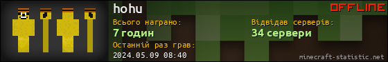 Юзербар 560x90 для hohu