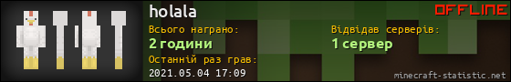 Юзербар 560x90 для holala
