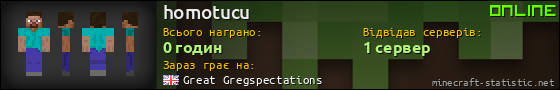 Юзербар 560x90 для homotucu