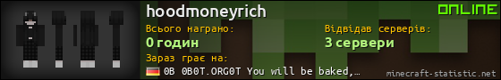 Юзербар 560x90 для hoodmoneyrich