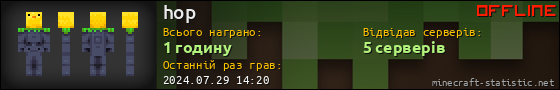 Юзербар 560x90 для hop