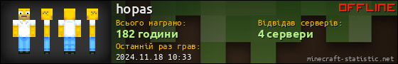 Юзербар 560x90 для hopas