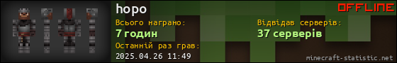 Юзербар 560x90 для hopo