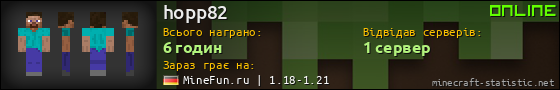 Юзербар 560x90 для hopp82