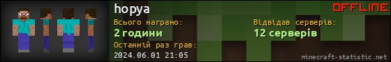 Юзербар 560x90 для hopya