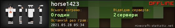Юзербар 560x90 для horse1423