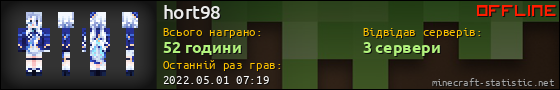 Юзербар 560x90 для hort98