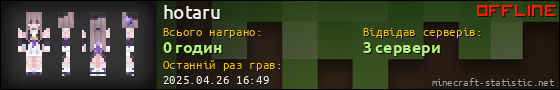Юзербар 560x90 для hotaru