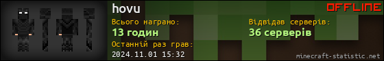 Юзербар 560x90 для hovu