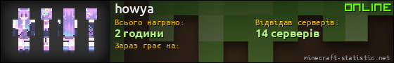 Юзербар 560x90 для howya