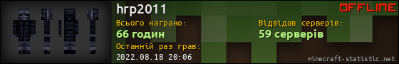 Юзербар 560x90 для hrp2011