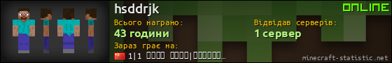 Юзербар 560x90 для hsddrjk