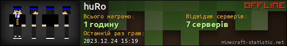 Юзербар 560x90 для huRo