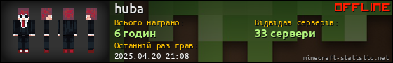 Юзербар 560x90 для huba