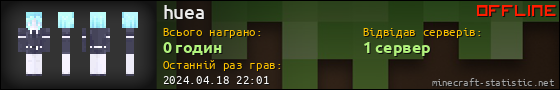 Юзербар 560x90 для huea