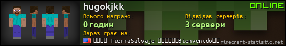 Юзербар 560x90 для hugokjkk