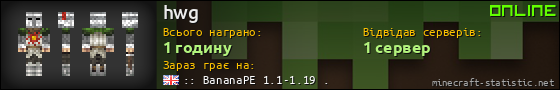 Юзербар 560x90 для hwg
