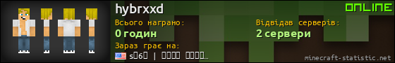 Юзербар 560x90 для hybrxxd