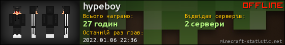 Юзербар 560x90 для hypeboy