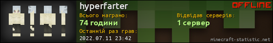 Юзербар 560x90 для hyperfarter