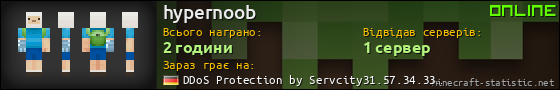 Юзербар 560x90 для hypernoob