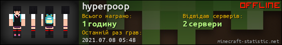 Юзербар 560x90 для hyperpoop