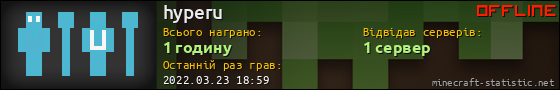 Юзербар 560x90 для hyperu