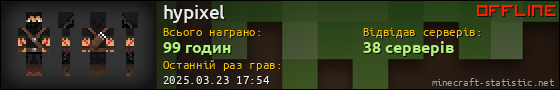 Юзербар 560x90 для hypixel