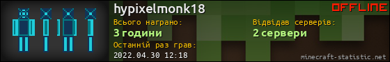 Юзербар 560x90 для hypixelmonk18