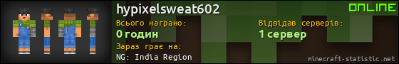 Юзербар 560x90 для hypixelsweat602