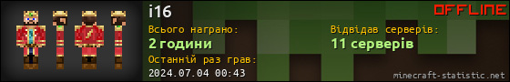 Юзербар 560x90 для i16
