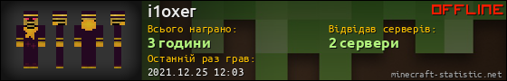 Юзербар 560x90 для i1oxer