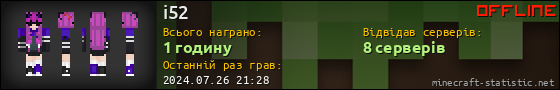 Юзербар 560x90 для i52