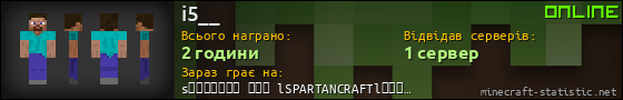Юзербар 560x90 для i5__