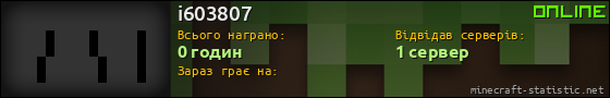 Юзербар 560x90 для i603807