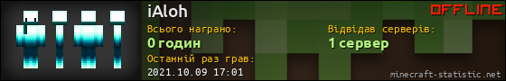 Юзербар 560x90 для iAloh