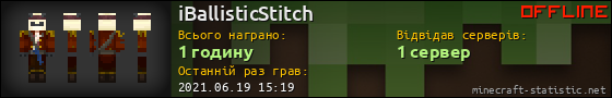 Юзербар 560x90 для iBallisticStitch